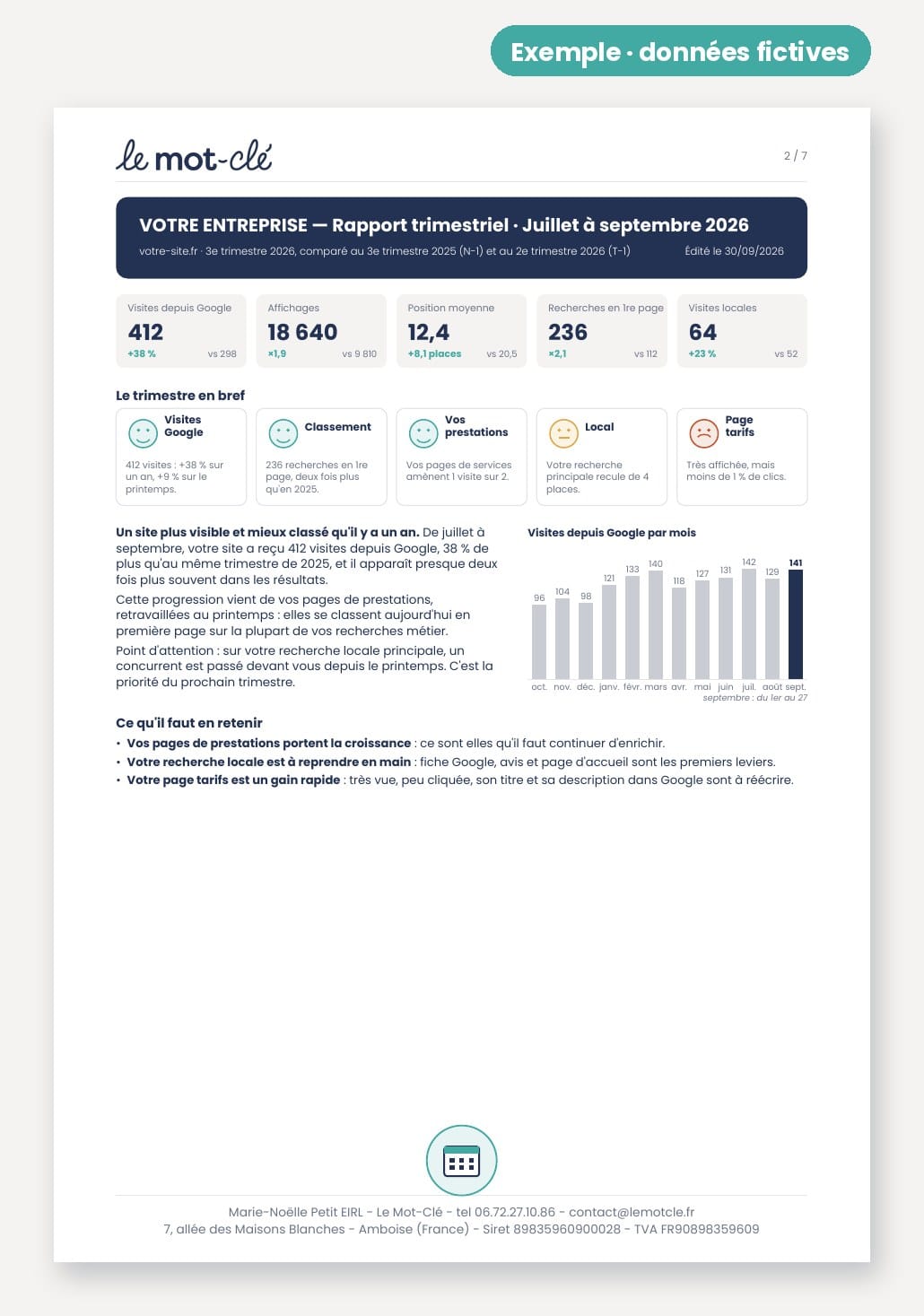 Rapport évolution SEO trimestriel