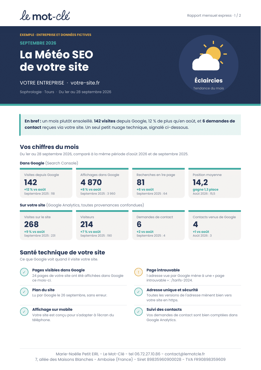 Exemple de Météo SEO, le reporting SEO mensuel Exemple de Météo SEO, le reporting SEO mensuel